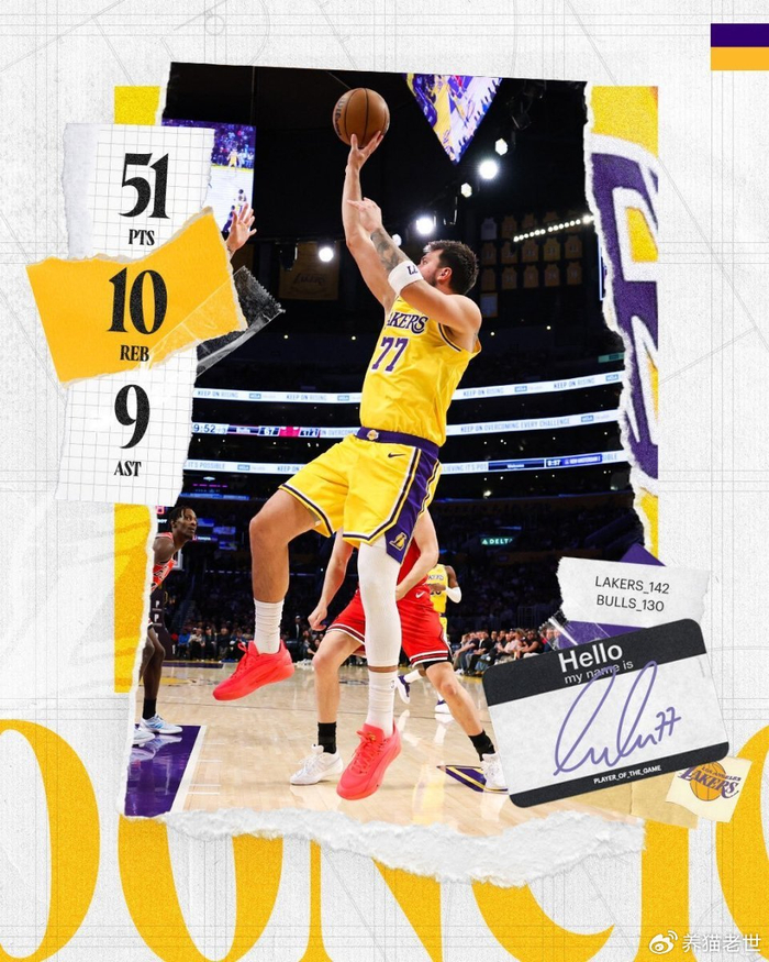 东契奇51分创湖人生涯新高 湖人主场力克公牛