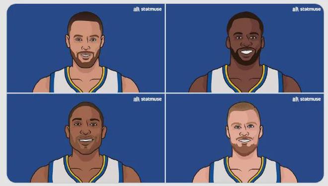 勇士末节狂轰43分逆转快船晋级季后赛