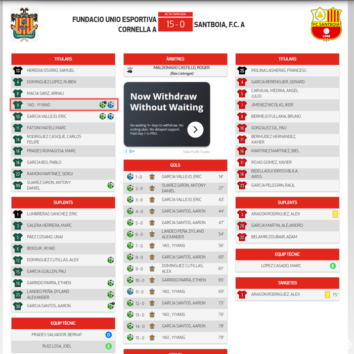 梅西收购西班牙第五级别联赛俱乐部科尔内尼亚